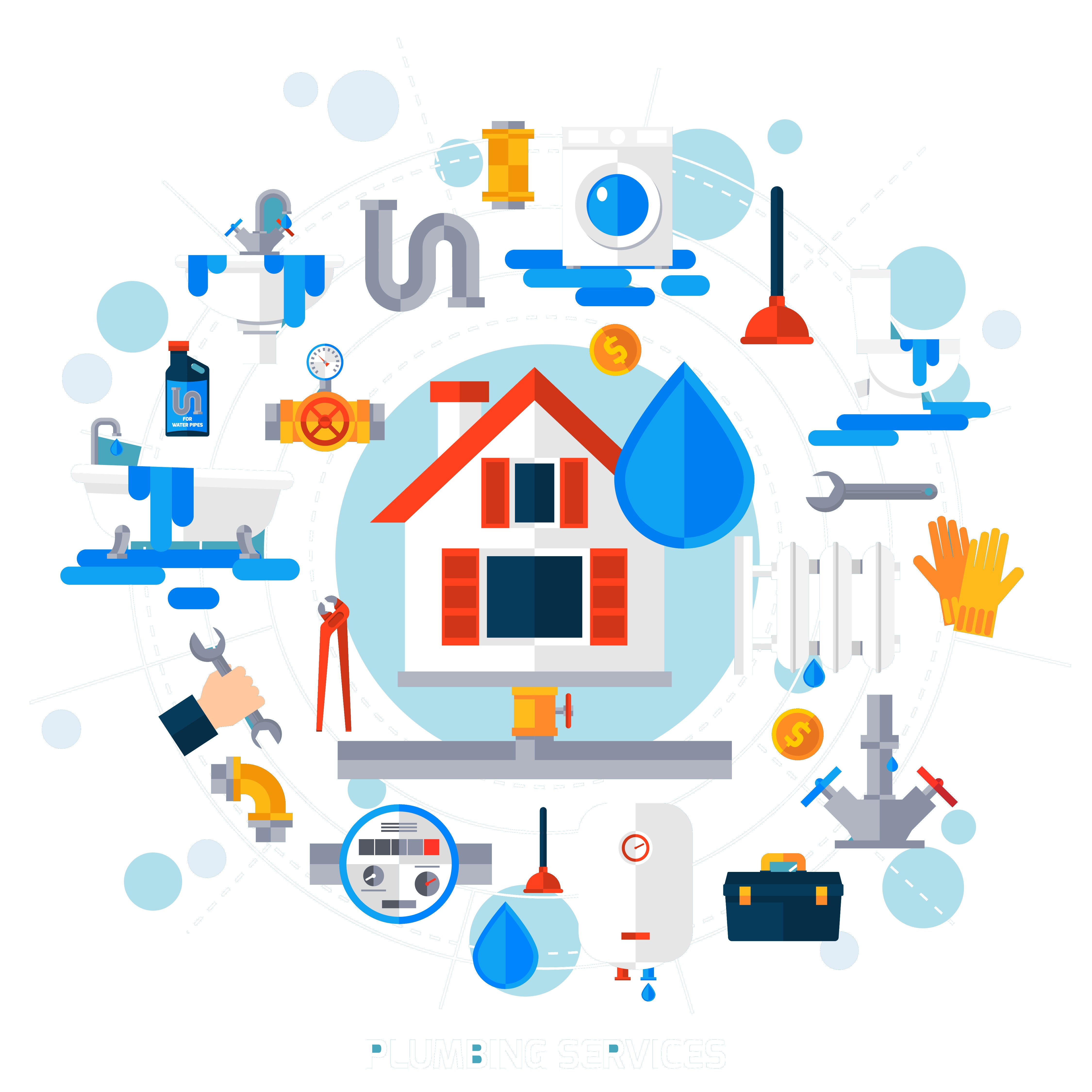 services